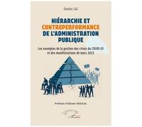 D. Sall – Hiérarchie et contre-performance (admin. publique) – COVID-19 & manifestations mars 2021