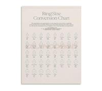 High Canvas Print International Ring Size Chart Poster Wall-Art for Craft Room Jewelry Decor(Unframed,08x12inch(20x30cm))