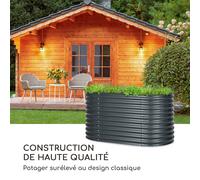 blumfeldt High Grow Straight - Potager surélevé, matériau: Acier galvanisé; Ø 0,6 mm, antirouille, 4 Barres de Protection en Aluminium, 160 x 80 x 80 cm, Gris