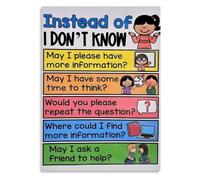 High School Poster Instead of I Dont Know Classroom Anchor Chart | Transform classroom conversations by equipping students with better ways to express(Framed,08x12inch(20x30cm))