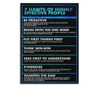 Highly Effective People Poster 7 Habits Entrepreneur Metal Tin Sign 8x12 Inch