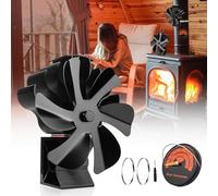 highsam Ventilateur Poele à Bois, 6 Pales Ventilateur de Poele avec Thermomètre, Silencieux Ventilateur Cheminée Orientable, Alimenté à la Chaleur pour Poêle à Granulés/Cheminées/Bûche/Gaz (1 Pièces)