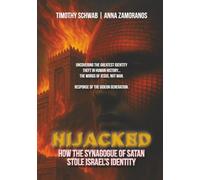 HIJACKED: How the Synagogue of Satan Stole Israel’s Identity