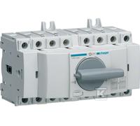 HIM404 Interrupteur d'alimentation modulaire 4x40A