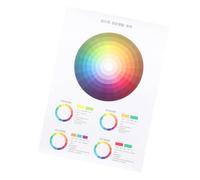 HINTRMENT Affiche Couleur Roue Chromatique Circulaire en Papier, Outil Éducatif et Décoration pour Écoles et Maisons, Théorie du Cercle Chromatique et Symbolisme des Couleurs