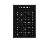 Hiragana Alphabet Poster, Learn Japanese Chart with Stroke Orders for Language Learners, Minimalist Canvas Wall Art Classroom Home School Decor(Unframed,16x24inch(40x60cm))
