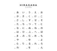 Hiragana Chart - Japanese Alphabet Learning Chart - White Notebook: Journal Notebook For Adults And Kids, Diary Journal for Writing, Students and Teachers, (120 Pages 6" x9")