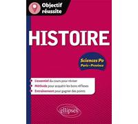 Histoire Concours D'entrée Sciences-Po