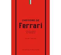 Histoire de Ferrari - L'excellence automobile