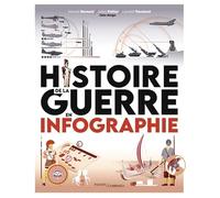 Histoire de la guerre en infographie