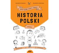 Histoire de la Pologne. Fiches de travail graphiques pour la classe 8