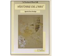 Histoire de l'art: Approche d'une chronologie