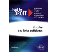 Histoire Des Idées Politiques