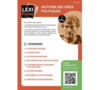 Histoire des idées politiques