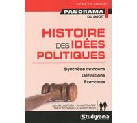 Histoire des idées politiques: Synthèse du cours- définitions - exercices