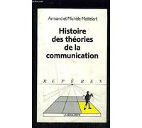 Histoire des théories de la communication