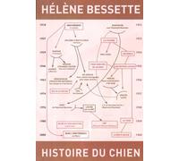 Histoire du chien - Hélène Bessette - Othello - broché - Roman