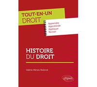 Histoire du droit