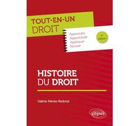 Histoire du droit