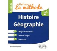 Histoire-Géographie 2de: Tout sur la méhode