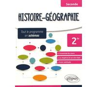Histoire-Géographie - Seconde
