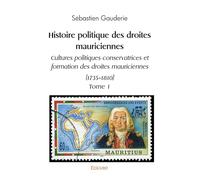 Histoire politique des droites mauriciennes