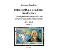 Histoire politique des droites mauriciennes