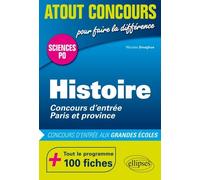 Histoire Sciences Po - Concours D'entrée Paris Et Province