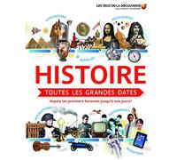 Histoire – Toutes les grandes dates – Depuis les premiers hommes jusqu'à nos jours – Gallimard