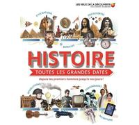 Histoire, Toutes Les Grandes Dates - Depuis Les Premiers Hommes Jusqu'à Nos Jours !