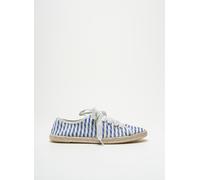 histoires de chaussures chaussures femme de couleur bleu 37