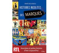 Histoires insolites des marques