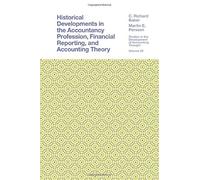Historical Developments In The Accountancy Profession, Financial Reporting, And Accounting Theory