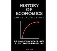 History of Economics Core Concepts Series: The Story of How Wealth, Labor & Policy Evolved Through Time