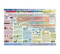 History of Planet Earth Inconnu (Auteur)
