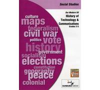 History of Technology