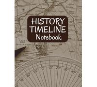 History Timeline Notebook: A Book of Centuries to Record Historical Studies | Chronicle of Civilizations From Prehistory to the Present | 6000 BCE/BC to 2060 CE/AD.
