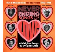 Hits and Rarities from the Treasure Isle Vaults 1973-1975