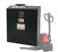 HJGHY Batterie au Lithium 48 V pour transpalette | Batterie 48 V 10 Ah / 15 Ah pour chariot élévateur électrique ou gerbeur (modèle F3E), avec interrupteur