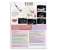 HJNAOKGWHQ Ultrasound Heart Views Poster Echocardiogram Pattern Reference Guide for Sonography Students and Clinical Practice(Unframed,12x18inch(30x45cm))