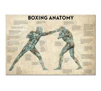 HKAHF AJWUQ Boxe Corps Anatomie Art Mural Boxe Amoureux Impressions Minimalisme Affiches Fitness Peinture sur Toile pour Studio de Yoga Décoration Intérieure Photos 90x60cm sans Cadre