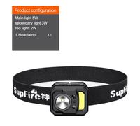 Hl19 - Le Noir - Supfire Hl19 ? Lampe Frontale Portable À Led, Lanterne Étanche Et Puissante, Rechargeable Par Usb, Idéale Pour Le Camping, La Pêche Et Le Sport, Livraison Rapide