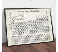 HMXQLW Chimie Tableau Périodique Impression sur Toile Affiche Decoration Murale Éléments Affiche Toile Peinture Chimie Image Tableau Périodique Laboratoire Décoration Murale sans Cadre (30X40cm)
