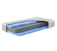 Hn8 Schlafsysteme Matelas en mousse froide XXL Gelstar KS, 7 zones, H2, H3 ou H4 (H4, 80 X 200 CM)