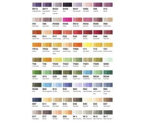 Hobbymarker ciao, set B de 72