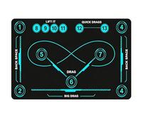 Hockey Training Mat - 2.5mm Diatomaceous Earth Non-Slip Mat | Stain-Resistant Wear-Resistant | American-Style Shock-Absorbing | Thickened Training Equipment