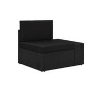 vidaXL Canapé d'angle Sectionnel et Accoudoir Gauche Sofa de Jardin Canapé de Terrasse Sofa de Patio Meuble d'Extérieur Résine Tressée Noir