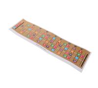 Hoement Affiche des Accords et Tableau des Notes du Ukulélé en Pvc, Design Portable Meilleure Lisibilité, pour Débutants et Passionnés