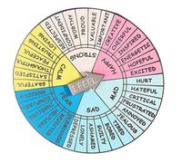 Hoement Badge en Alliage Léger et Compact de Roue des Sentiments, Décoration Délicate et Adorable Porte-clés pour Expression des Sentiments