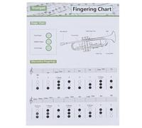 Hoement Guide D'accords pour Trompette Facile à Lire Design Créatif sur Papier Couché, Tableau D'exercices pour Débutants pour Apprentissage Musical Couleur Aléatoire